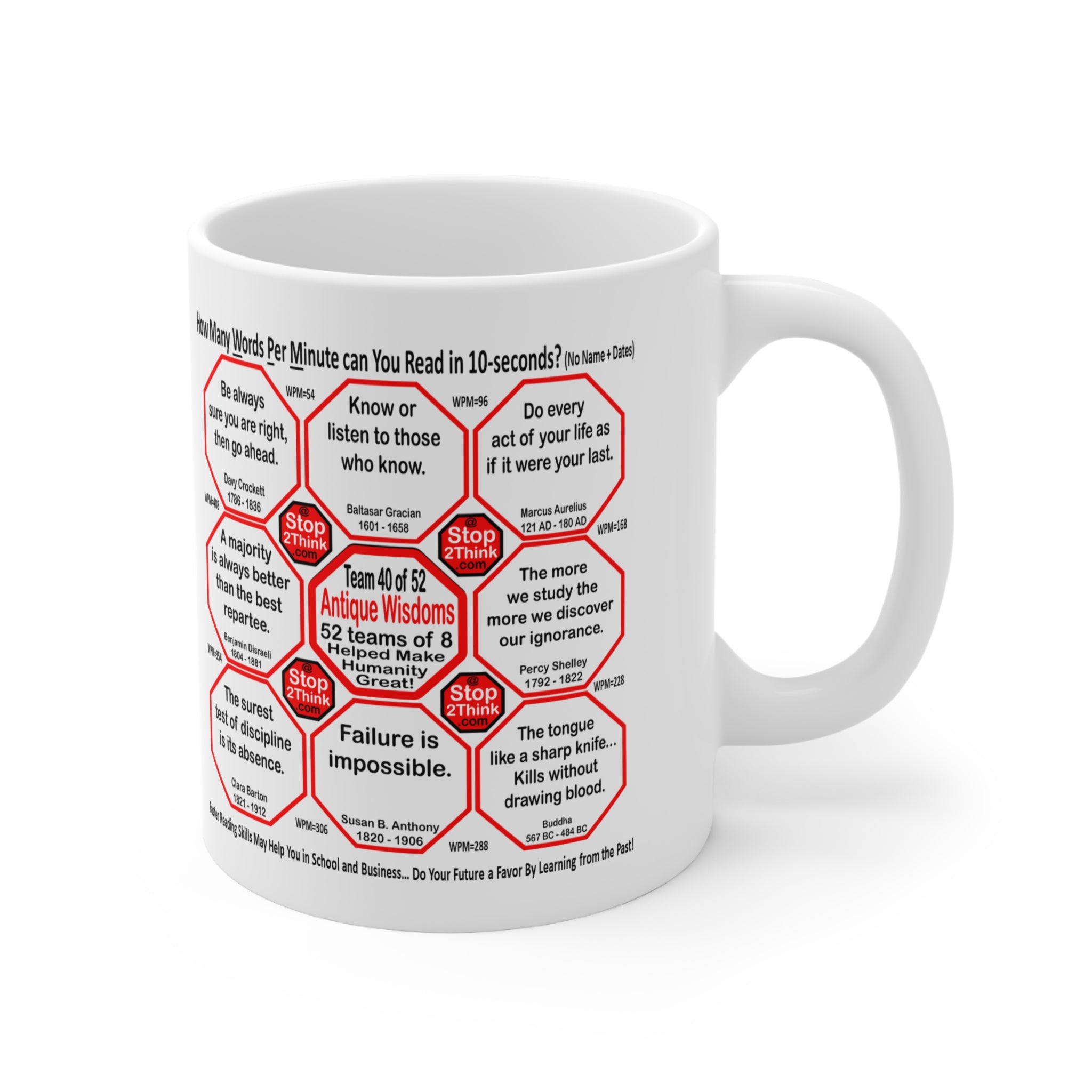 Speed Reading Challenge Mug - Unleash Your Reading Potential