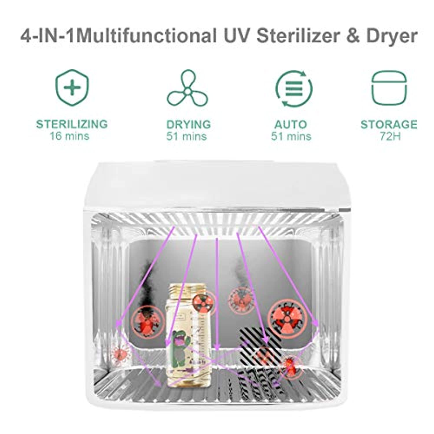 GROWNSY UV Sterilizer and Dryer for Baby Bottles and More