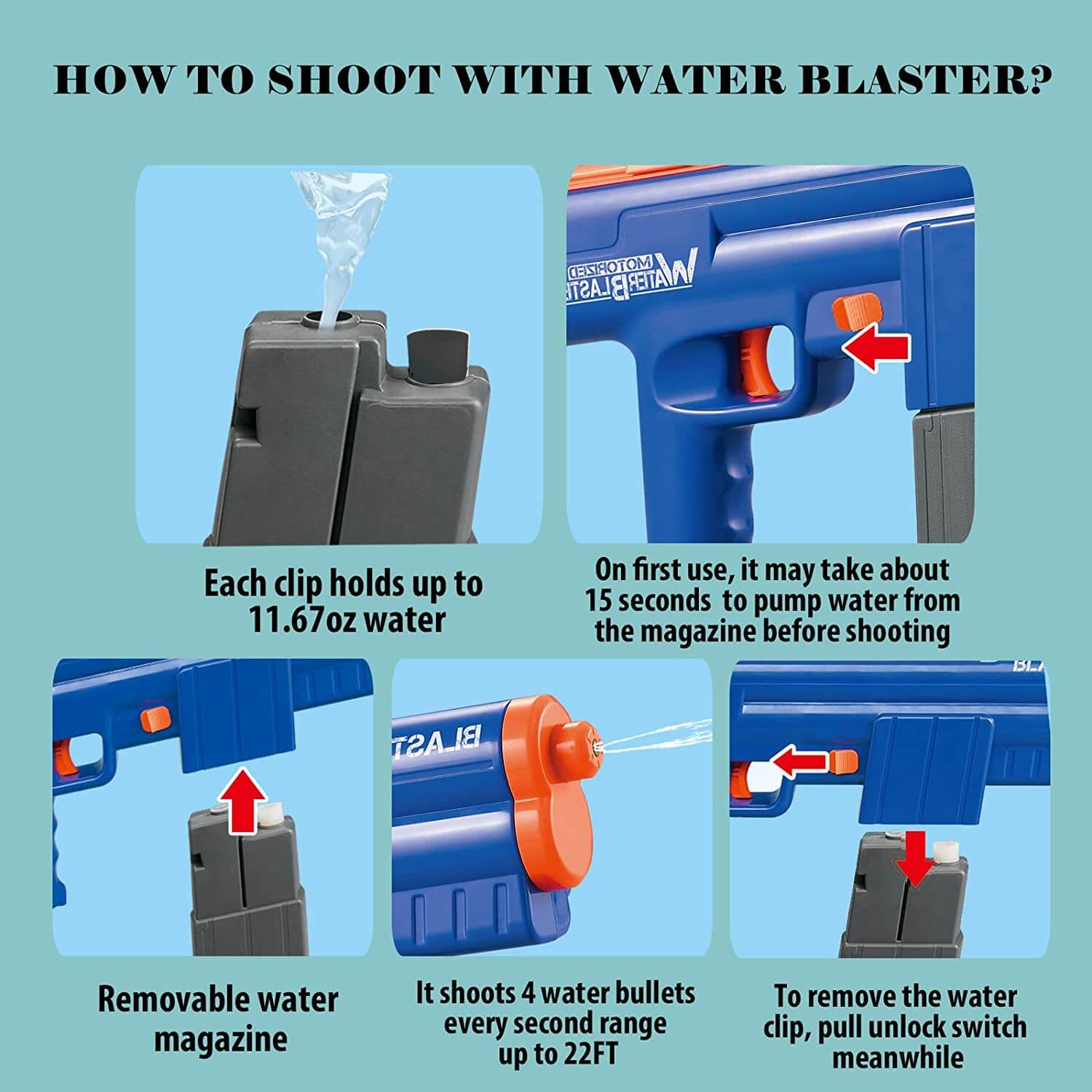 Upgraded Automatic Electric Water Gun - 375CC for Summer Fun