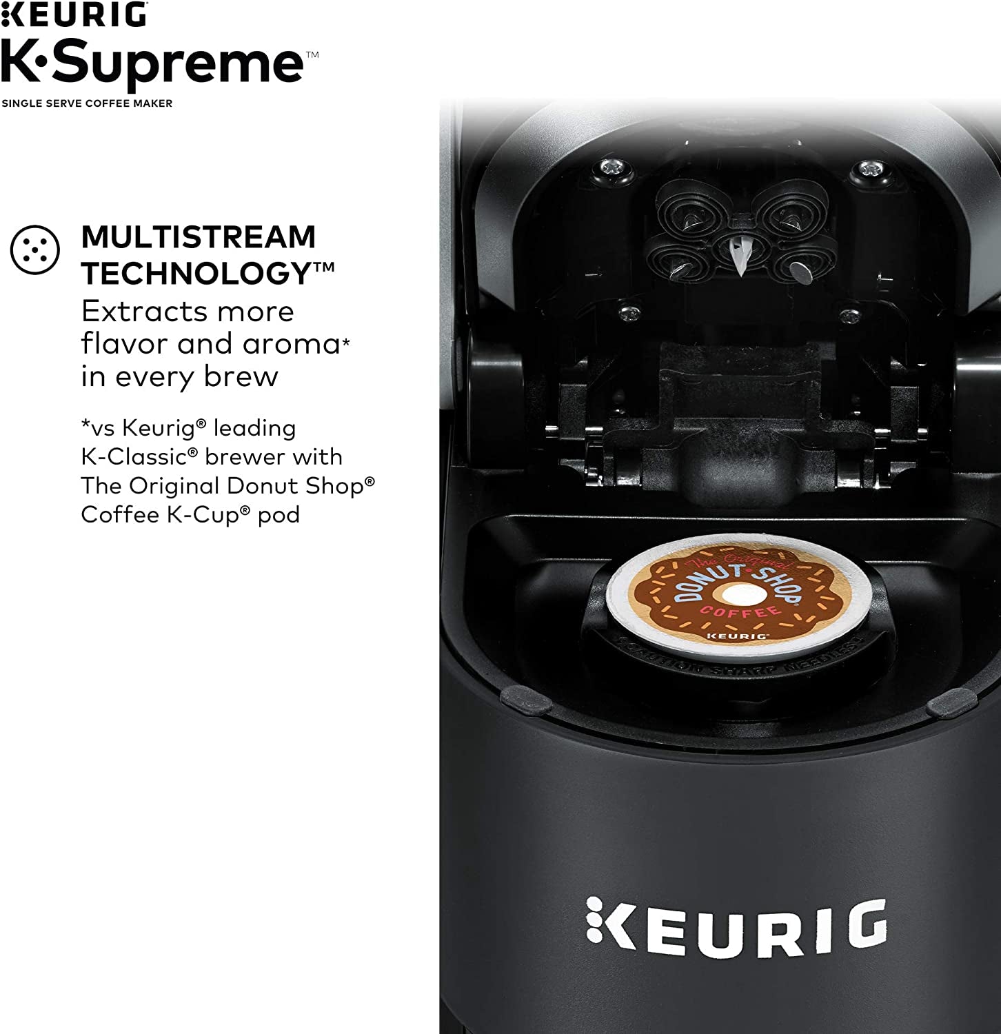 K-Supreme Single Serve K-Cup Pod Coffee Maker with Multistream Technology