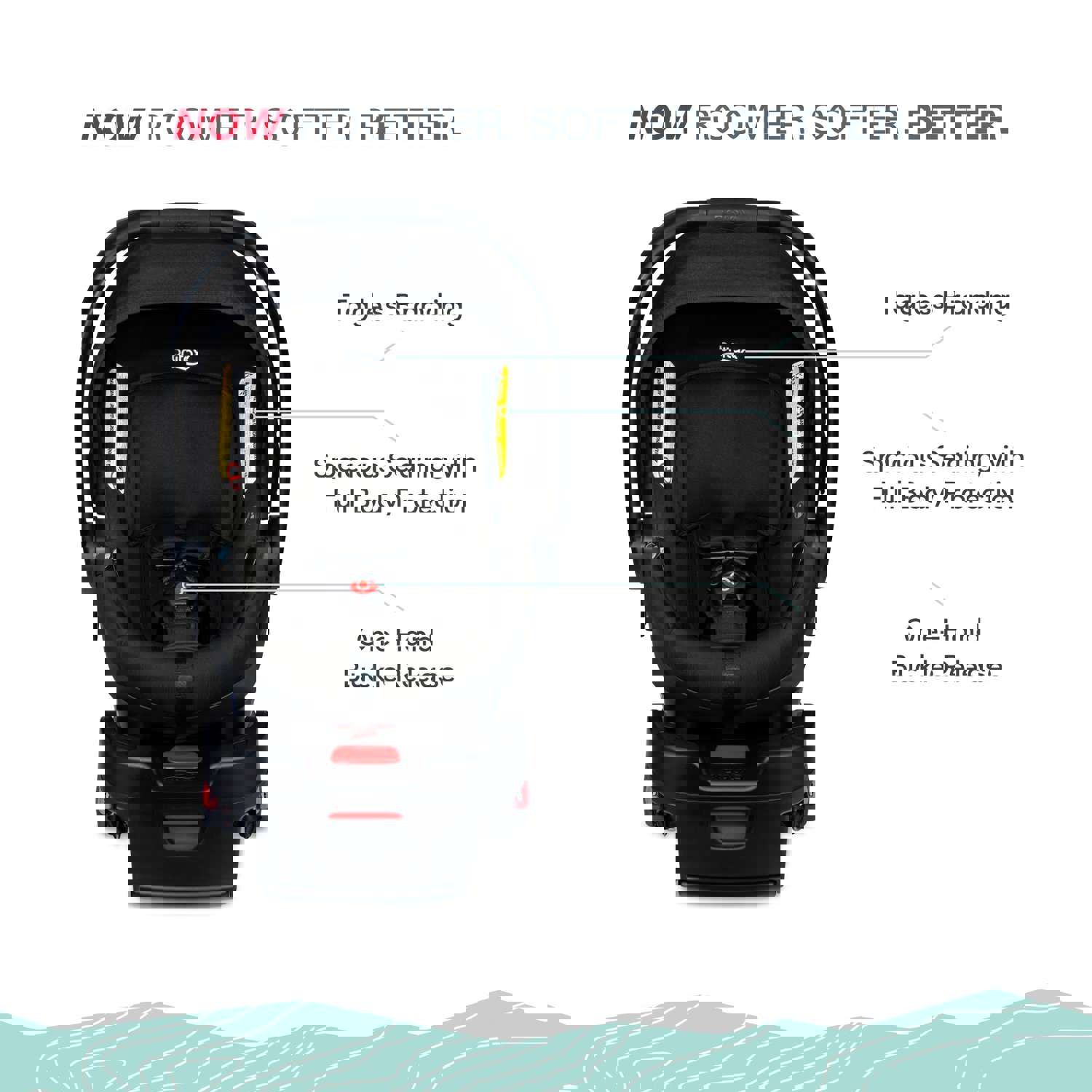 BOB Flex 3.0 Travel System with Britax B-Safe Gen2 Car Seat