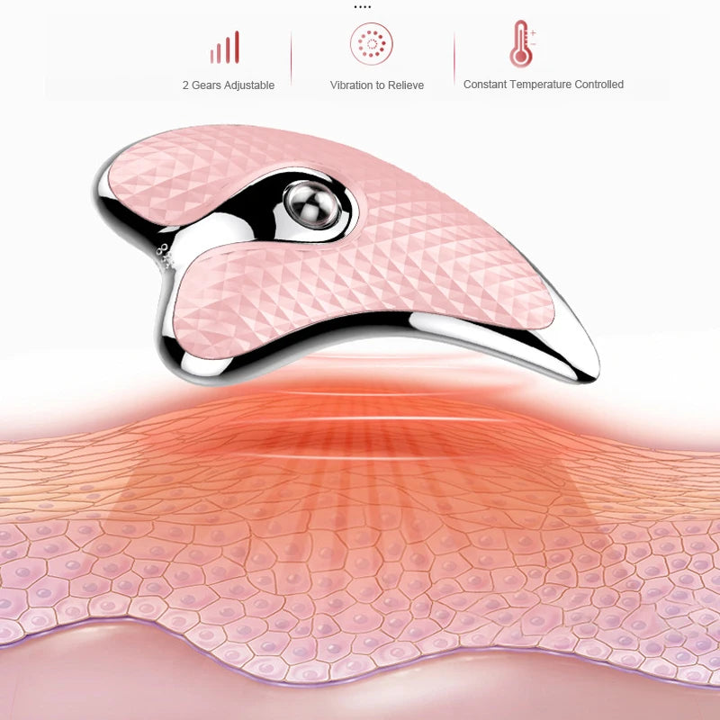 Advanced Microcurrent Guasha Massager for Face and Body
