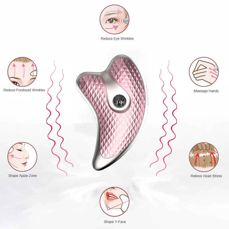 Advanced Microcurrent Guasha Massager for Face and Body