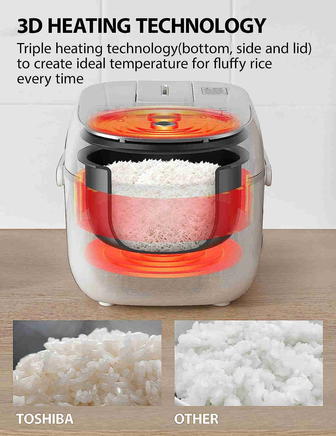 Compact 3-Cup Uncooked Rice Cooker with LCD Display and 8 Cooking Modes