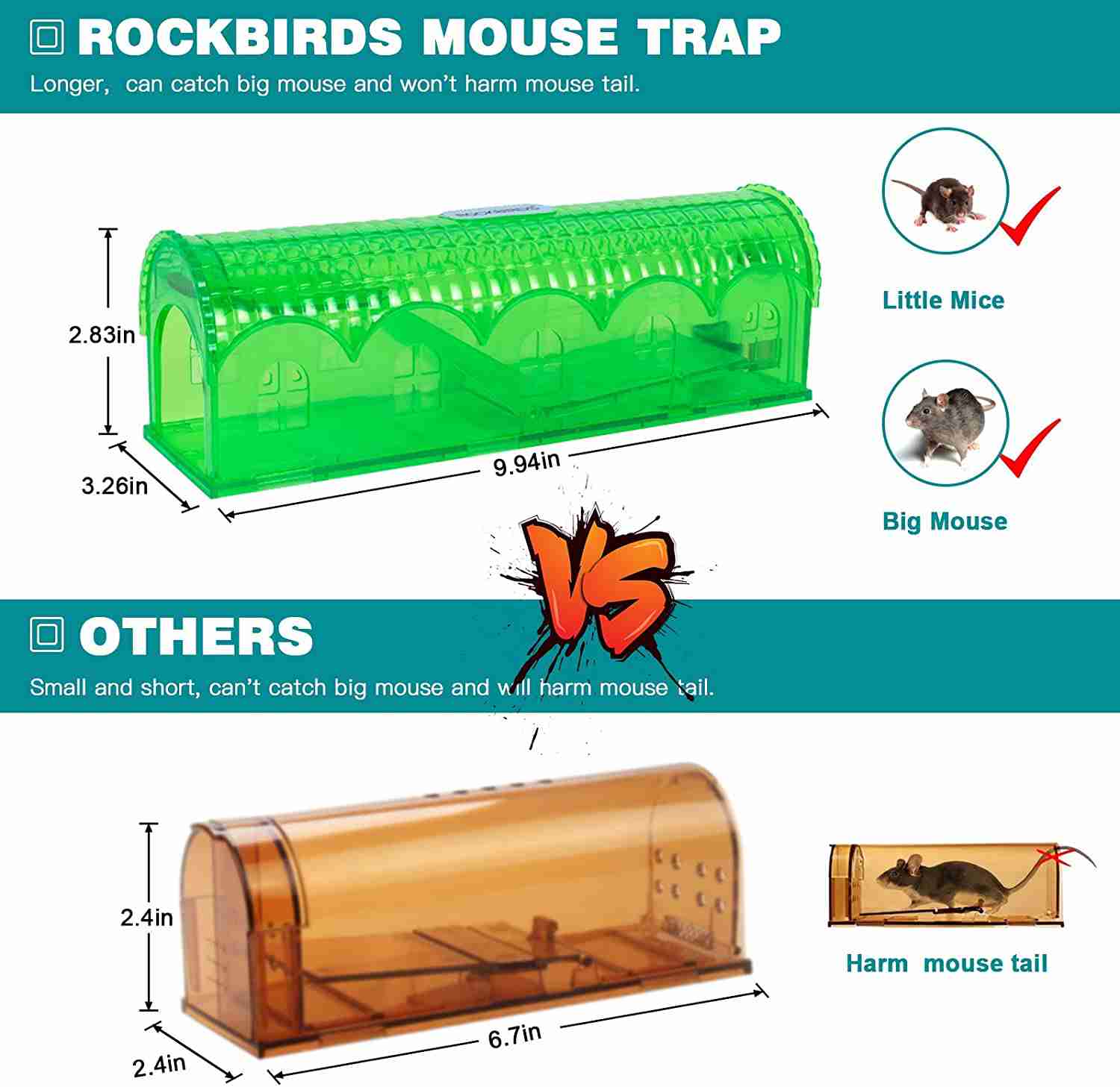 Humane Mouse Traps 2 Pack - ROCKBIRDS Eco-Friendly, High-Efficiency Indoor/Outdoor Mouse Catchers