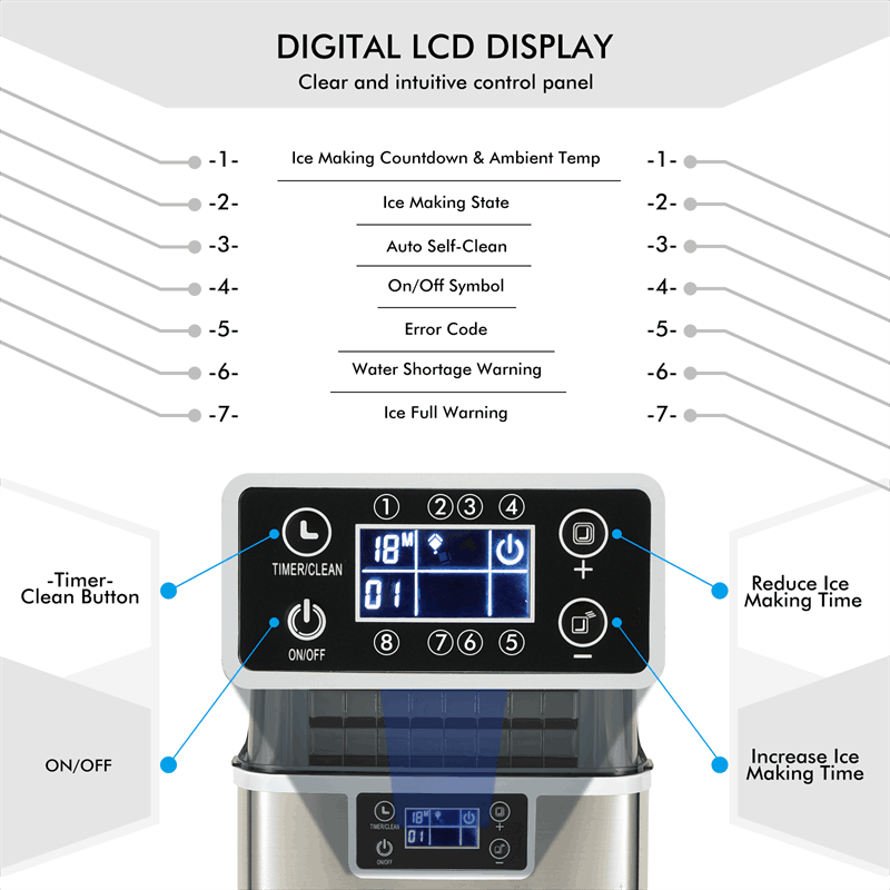 Portable Countertop Ice Maker with Top Inlet and Adjustable Ice Thickness