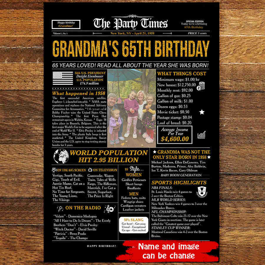Vintage 65th Birthday Decor with 1958 Theme