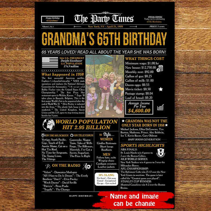 Vintage 65th Birthday Decor with 1958 Theme