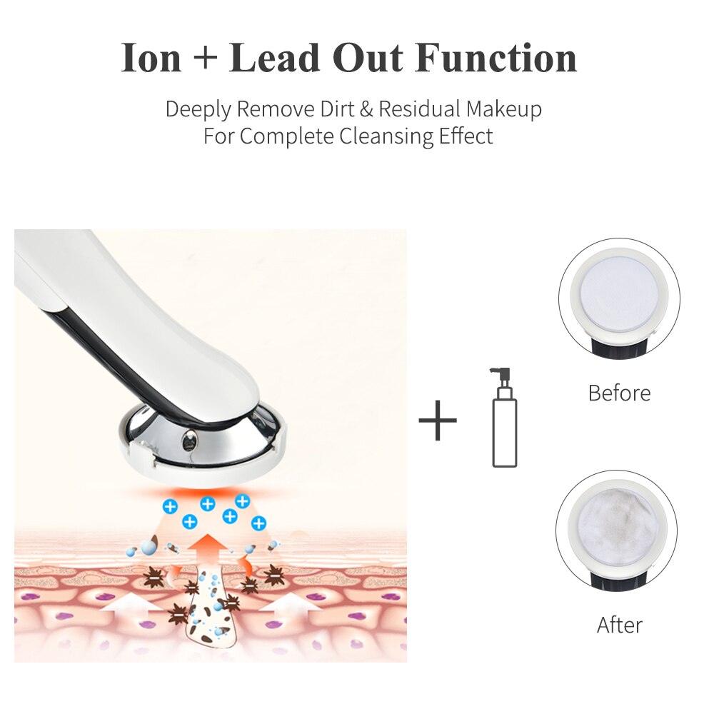 Advanced LED Photon Therapy Device for Skin Rejuvenation and Anti-Aging