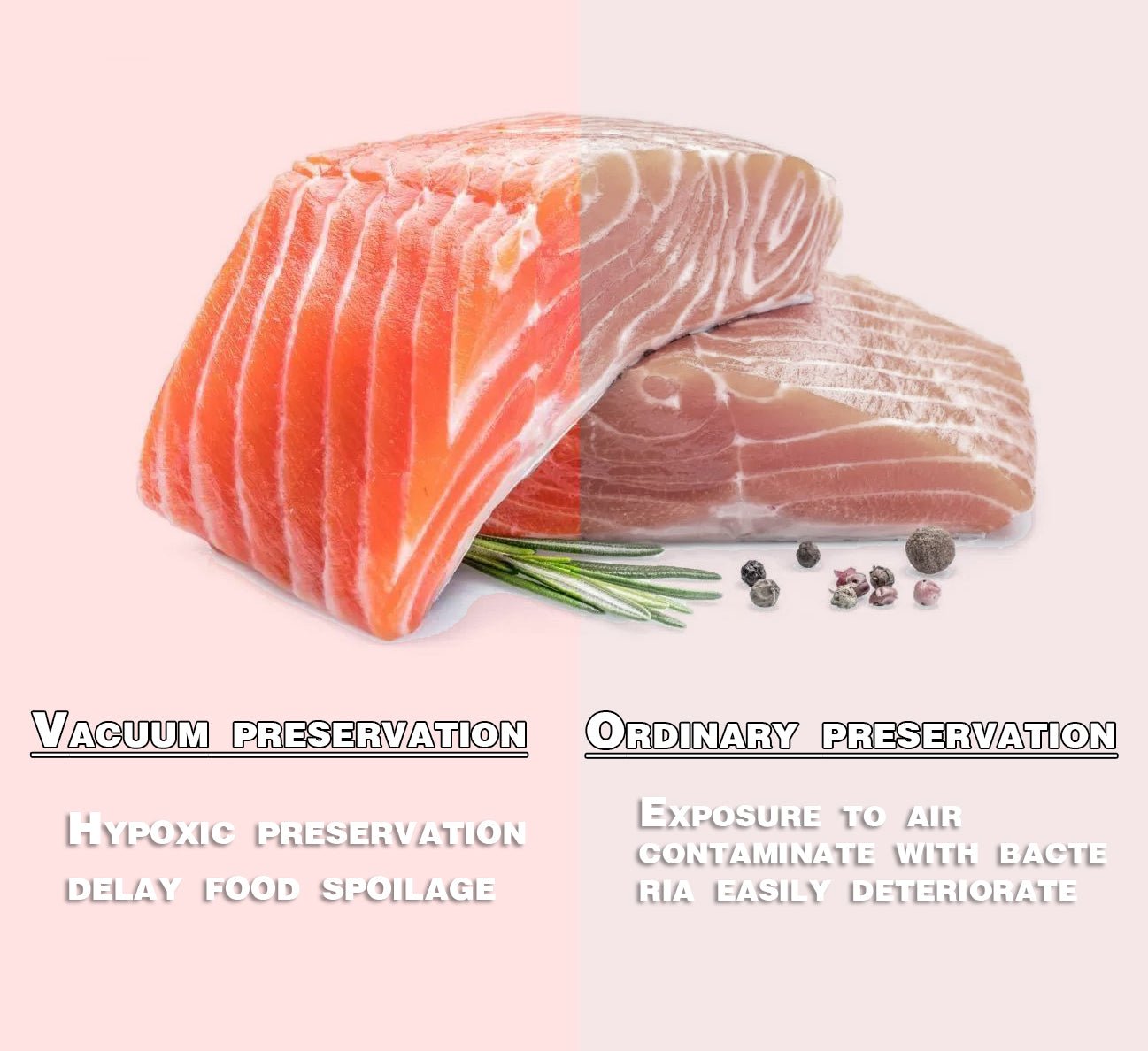 Premium Food Storage Vacuum Seal Bags