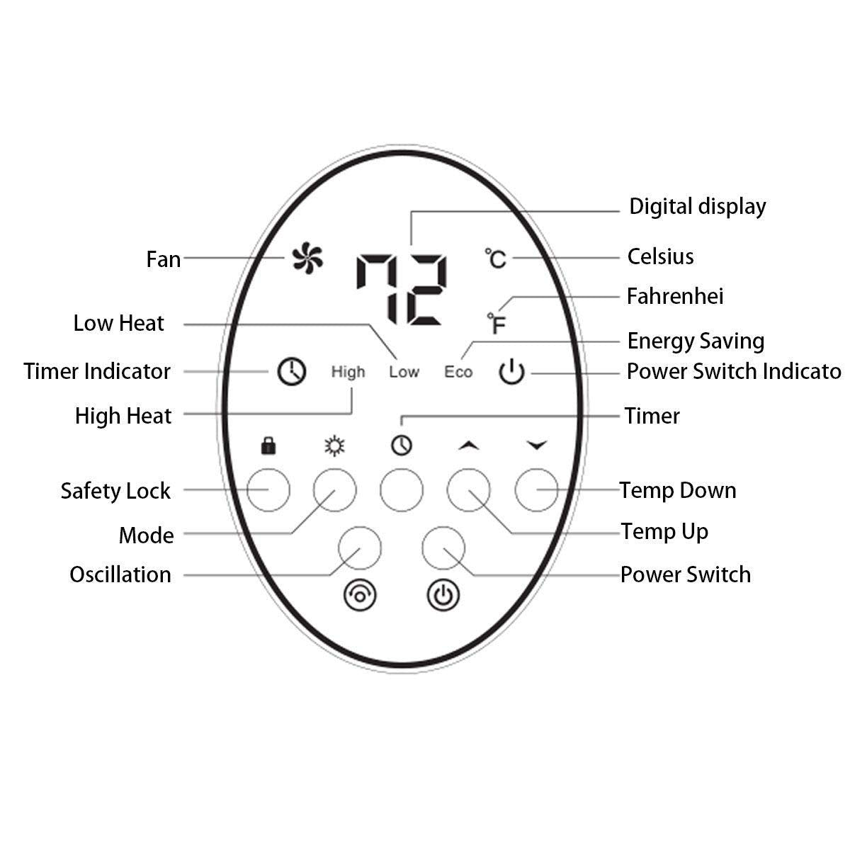 Whisper-Quiet Ceramic Tower Heater with Remote