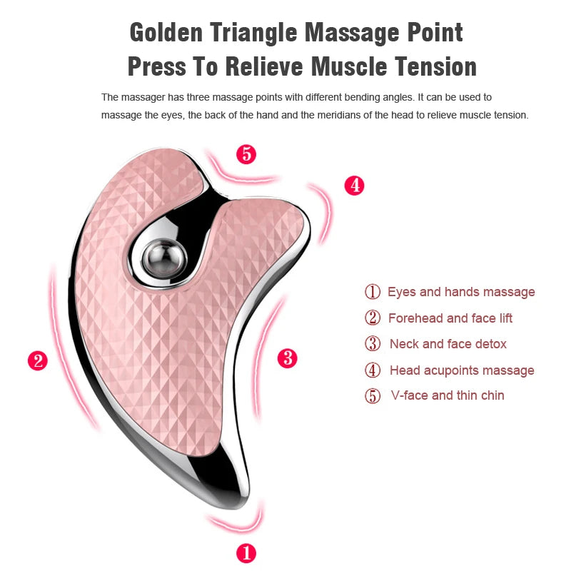 Advanced Microcurrent Guasha Massager for Face and Body