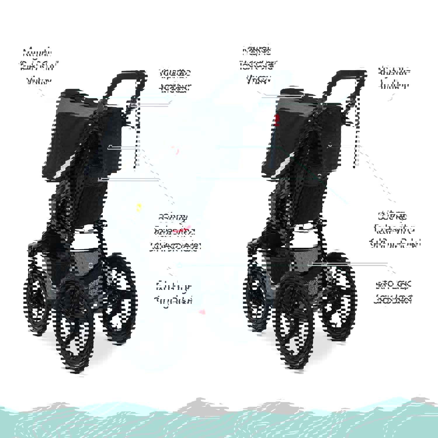 BOB Flex 3.0 Travel System with Britax B-Safe Gen2 Car Seat