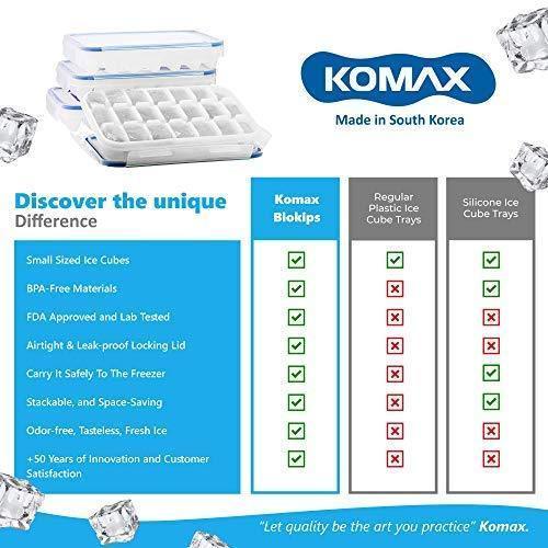 Komax Biokips 4-Pack Ice Cube Trays with Locking Lid | Premium Small Molds for Beverages