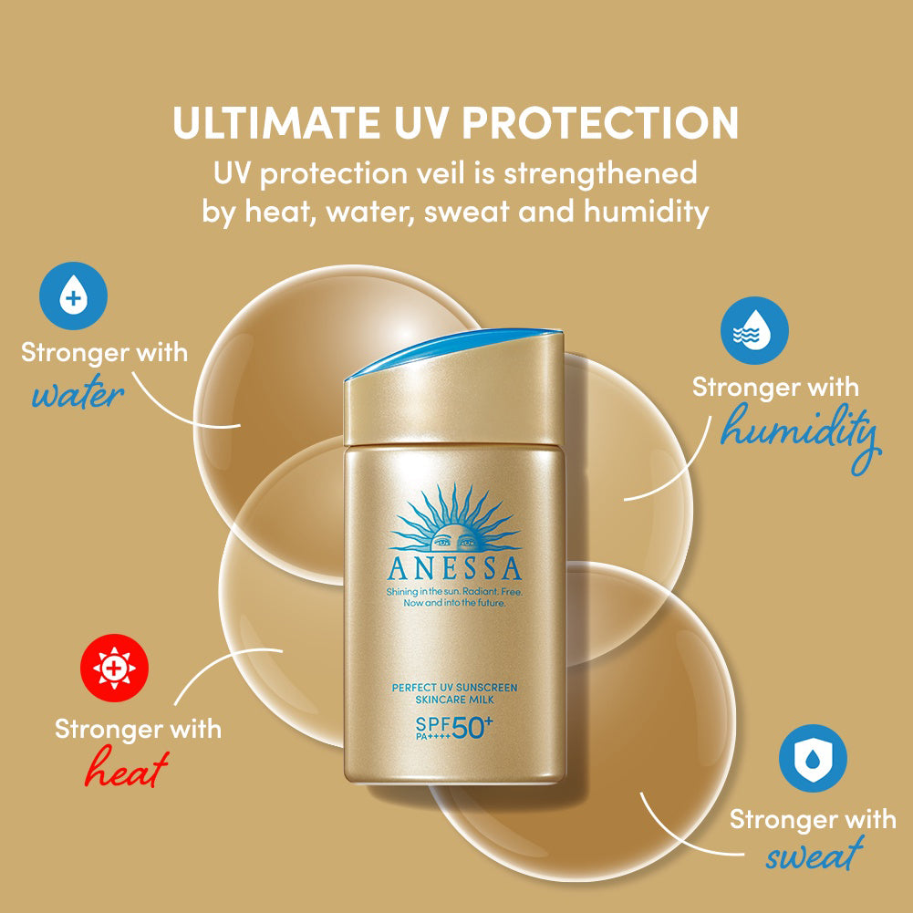 Anessa Golden Sensitive Skin Milk SPF50+ PA+