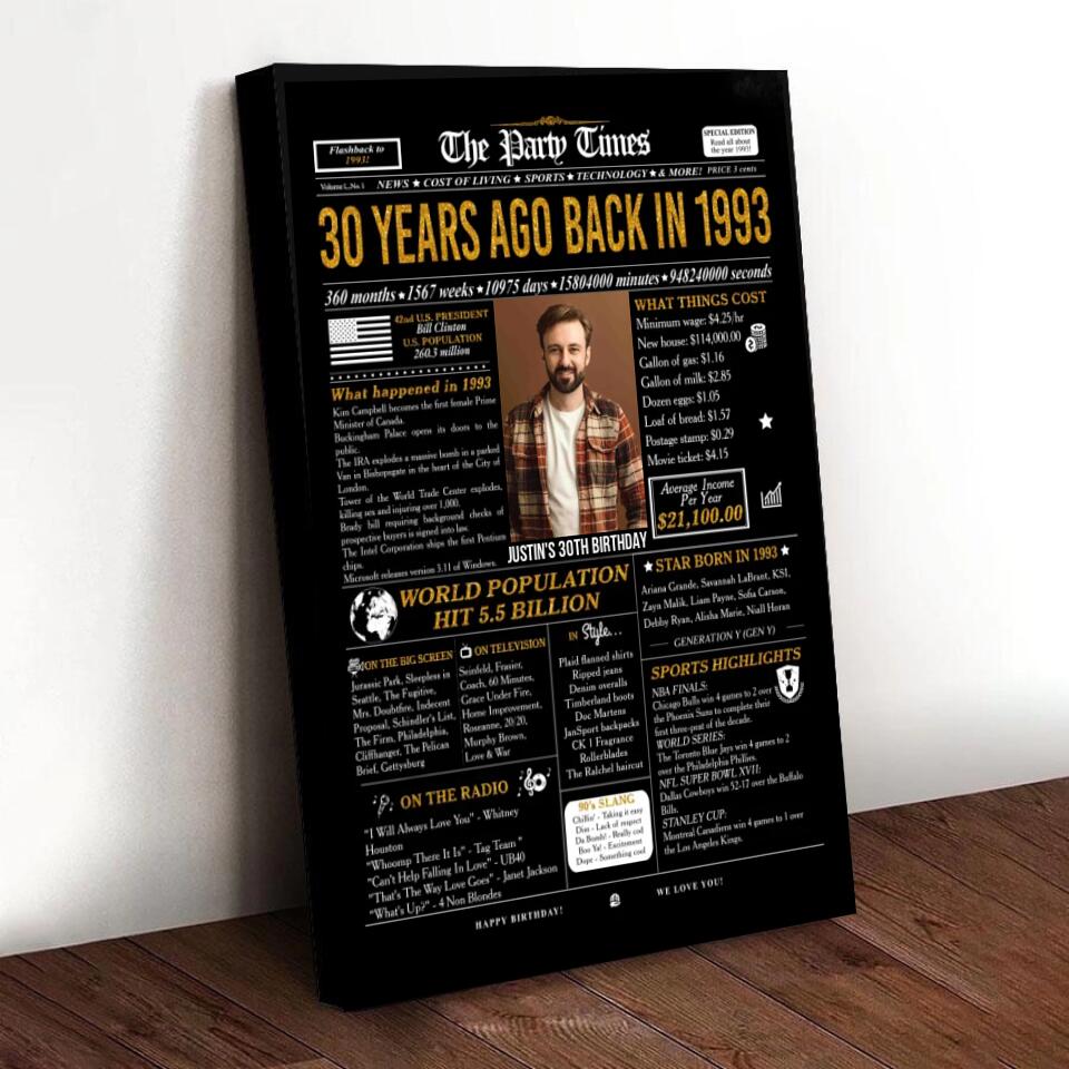 Vintage 30th Birthday Decor - 'Back in 1993' Poster