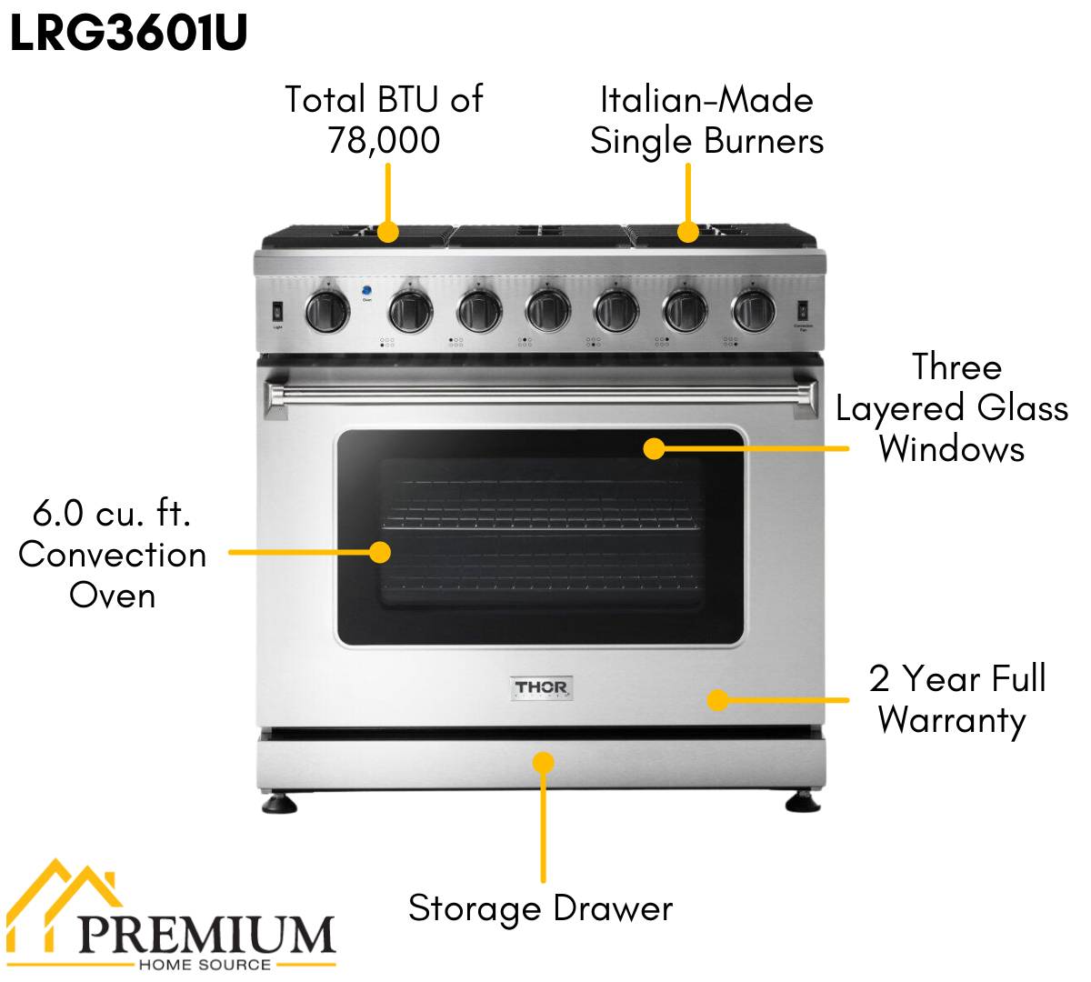 Thor Kitchen 36" Stainless Steel Appliance Package with Propane Range, Hood, Fridge & More
