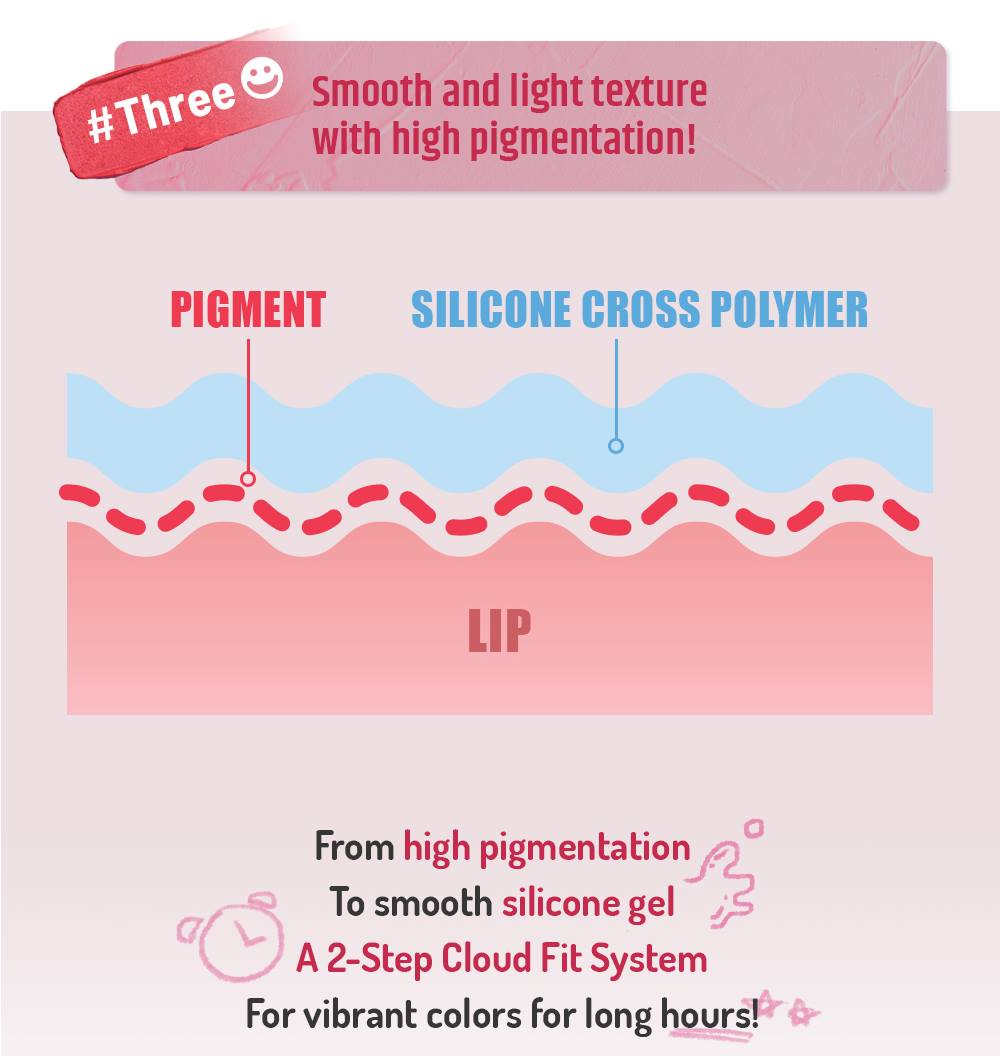 PERIPERA Ink Matte Blur Tint 04 Passion Apple 3.8g - Long-Lasting Matte Lip Tint