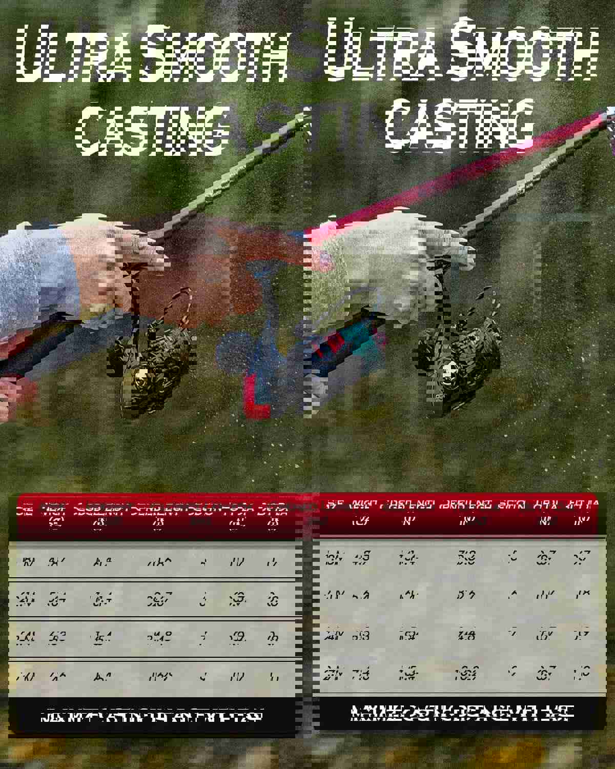 Premium Telescopic Fishing Rod and Reel Combo for Enthusiasts