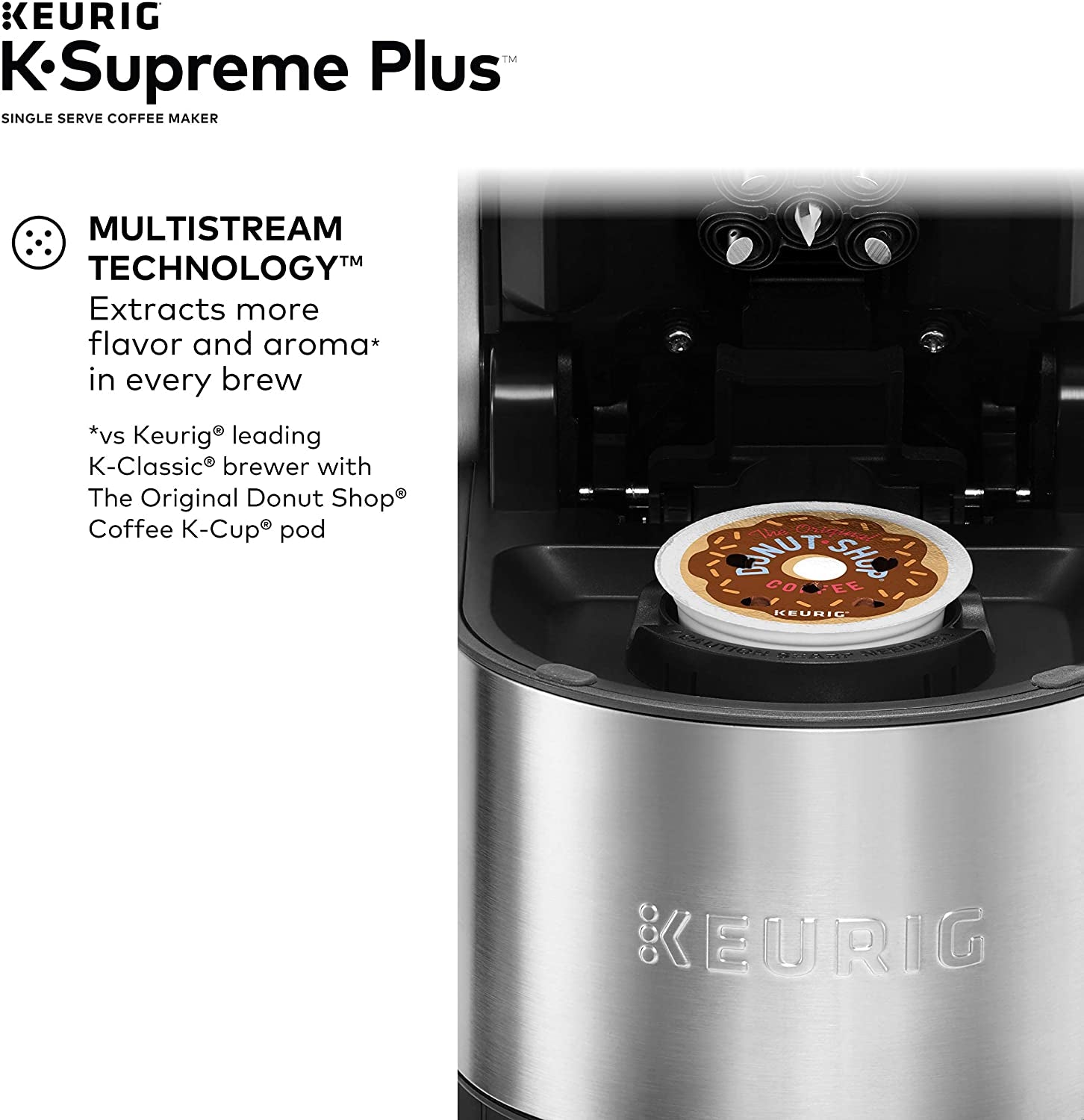 Keurig K-Supreme Plus Single Serve Coffee Maker with Multistream Technology
