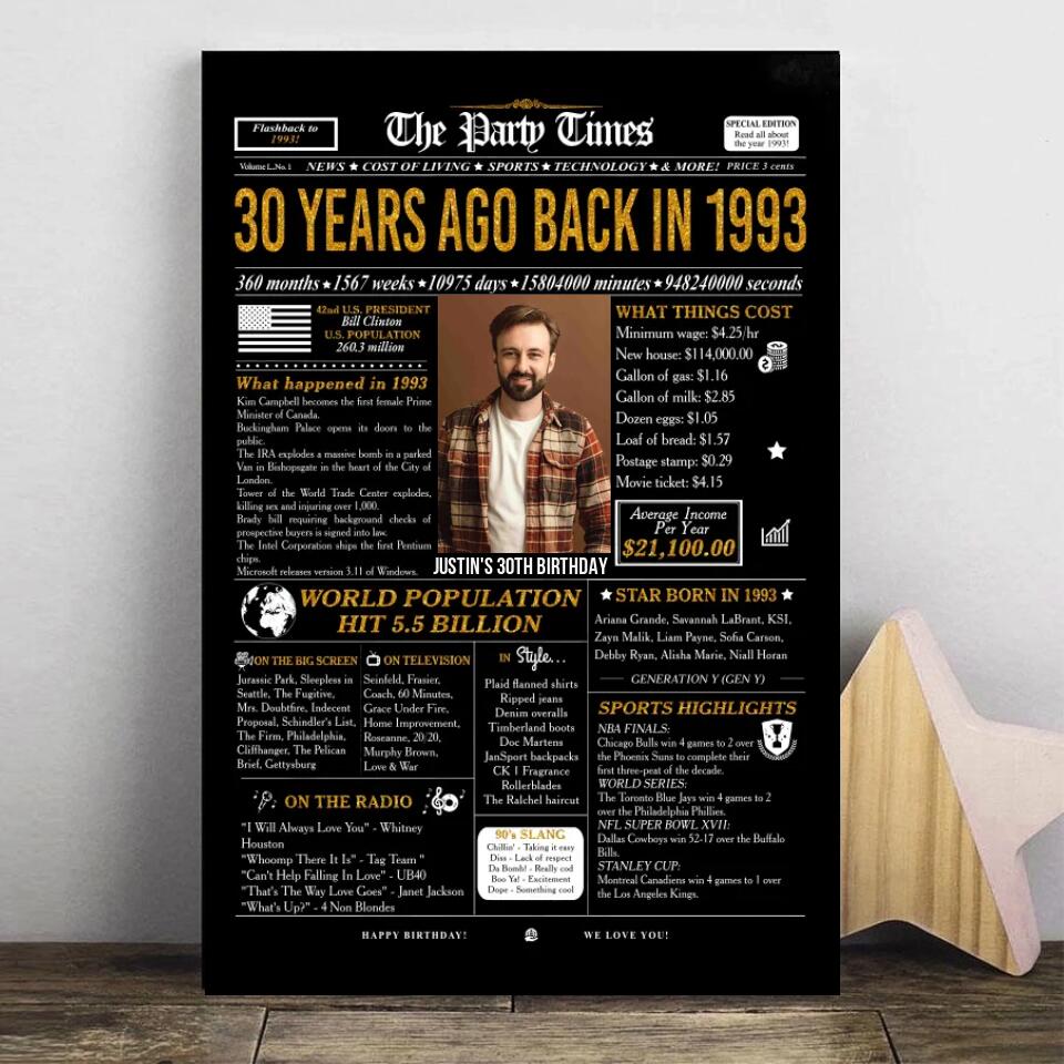 Vintage 30th Birthday Decor - 'Back in 1993' Poster