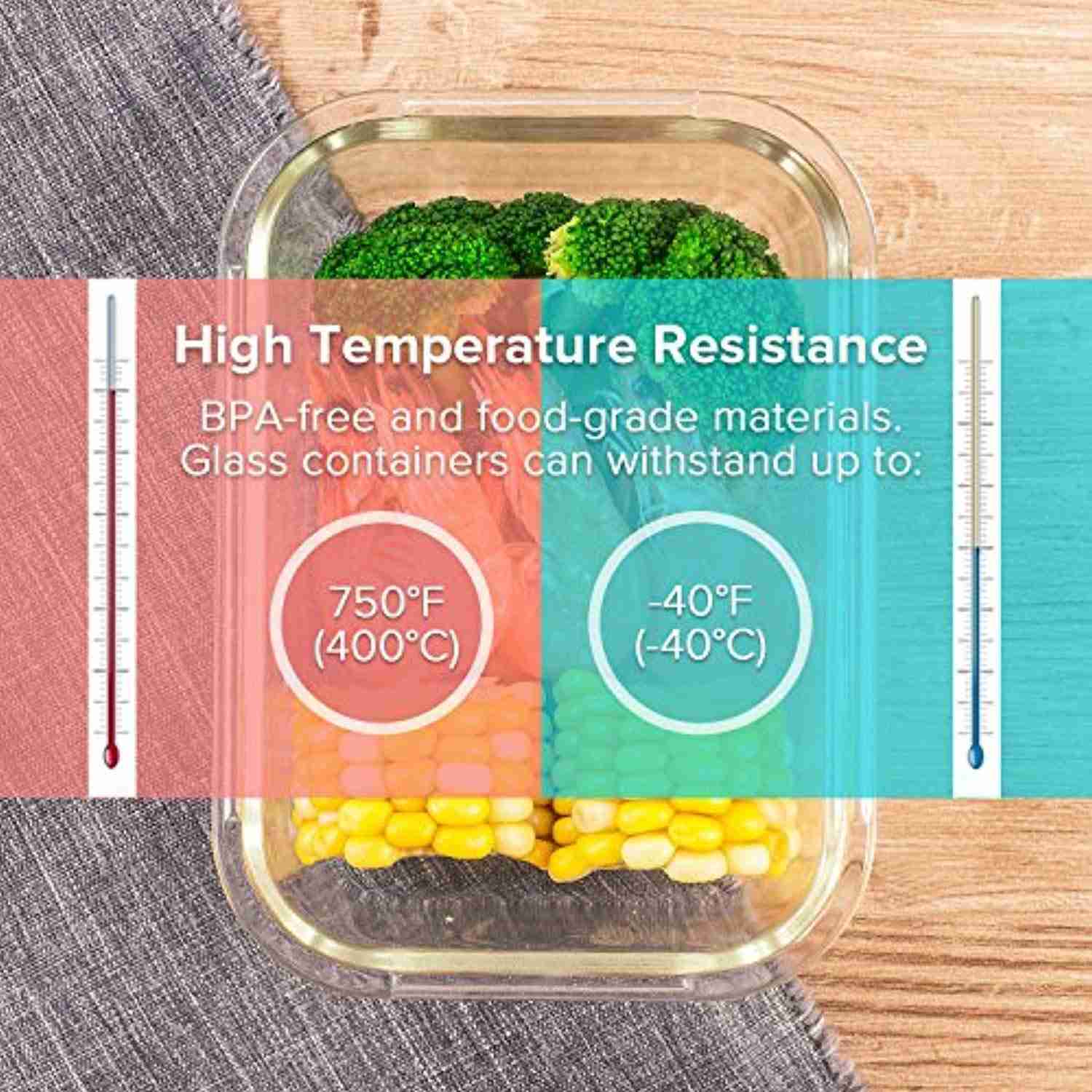Zestkit Glass Food Storage Containers, 10-Piece Set with Airtight Lids