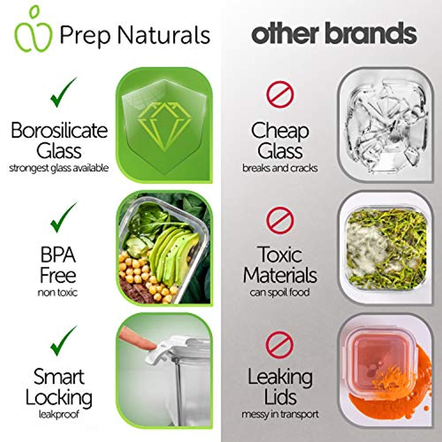 [5-Pack, 36oz] Premium Glass Meal Prep Containers with Airtight Lids