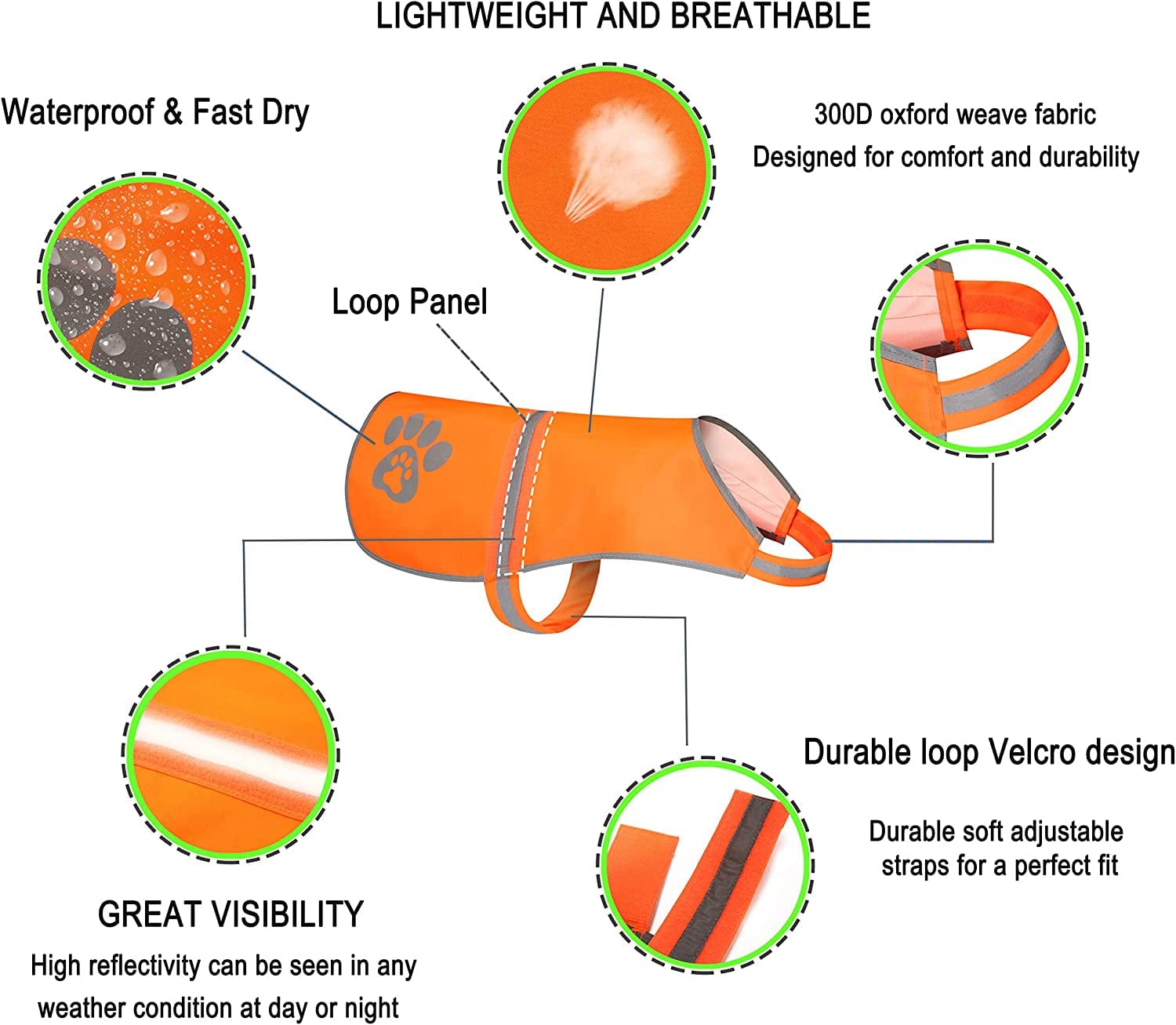 SPOFLY Reflective Safety Dog Vest, High Visibility for Outdoor Activities, Hunting and Walking