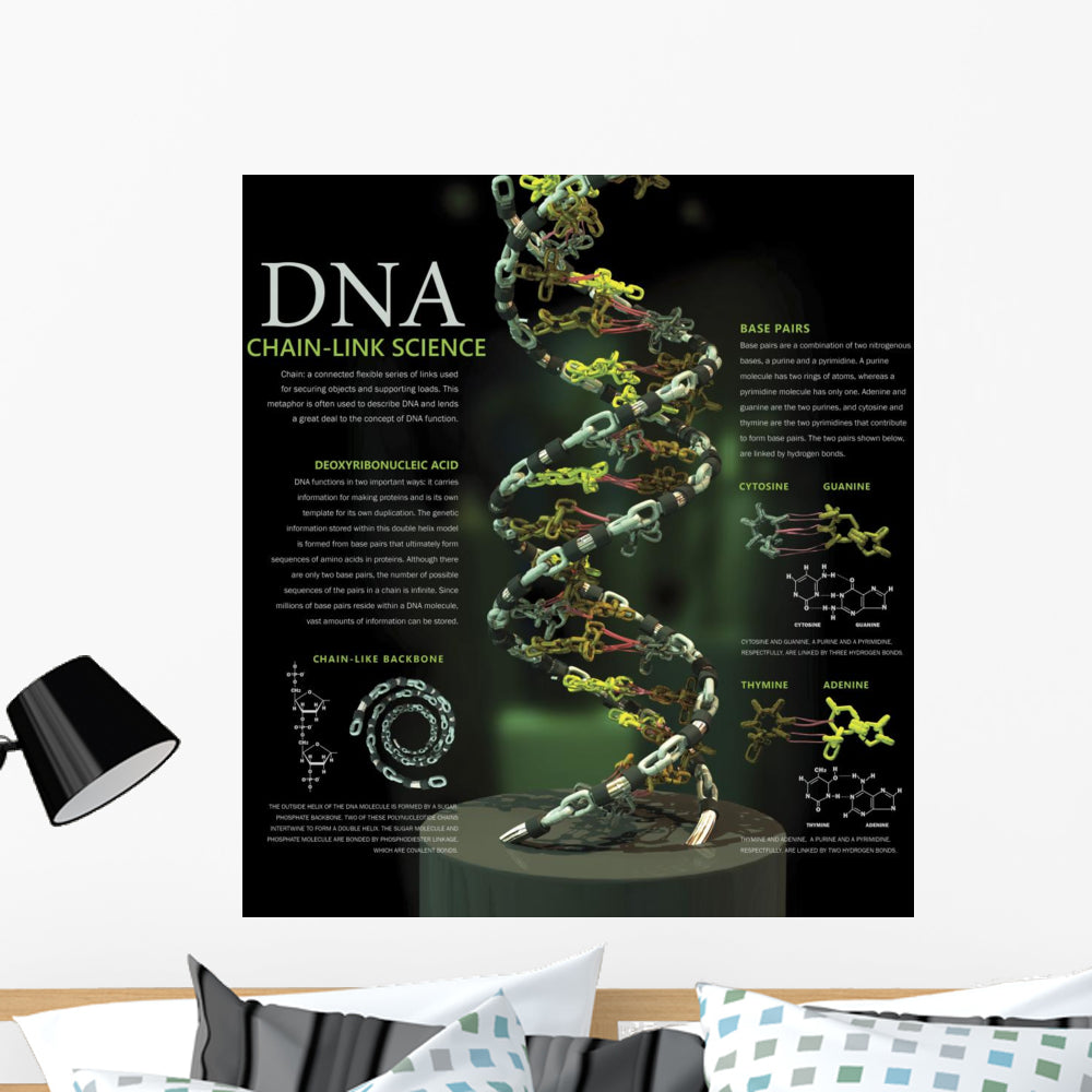 3D DNA Wall Decal - Vibrant Decor for Any Space