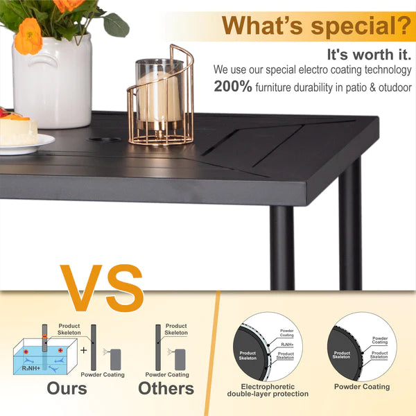 PHI VILLA Outdoor Bar Stool Set with Steel Table & Swivel Textilene Stools