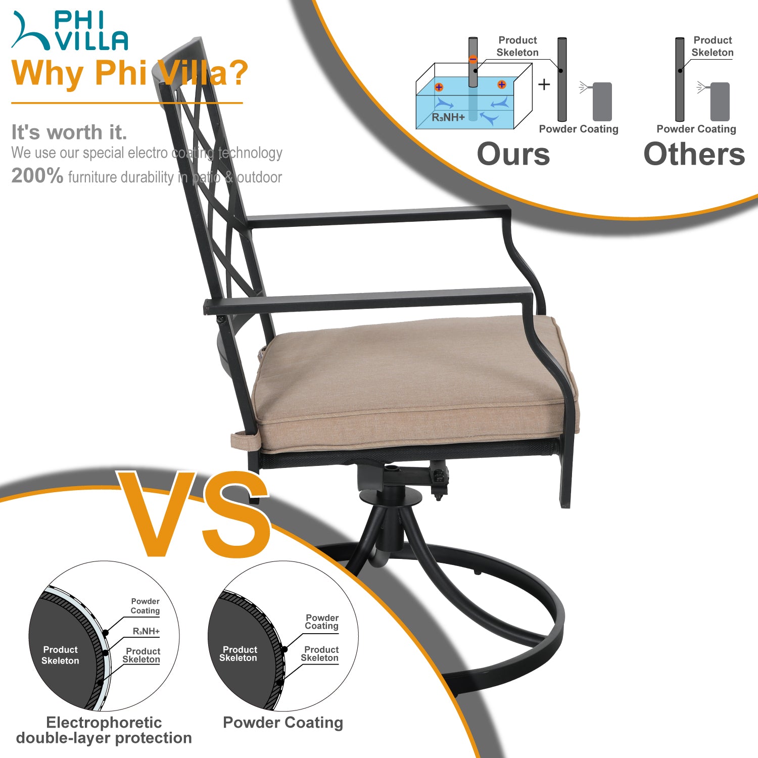 PHI VILLA Outdoor Patio Dining Set, Adjustable Table with Cushioned Swivel Chairs