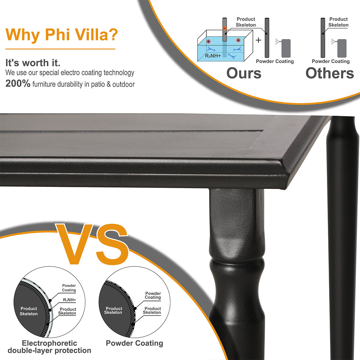 Phi Villa 60" Outdoor Metal Dining Table with Power-Coating and Adjustable Feet