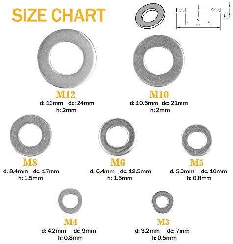 VIGRUE 684-Piece Black Zinc Plated Steel Flat Washers Set, 9 Sizes M2-M12