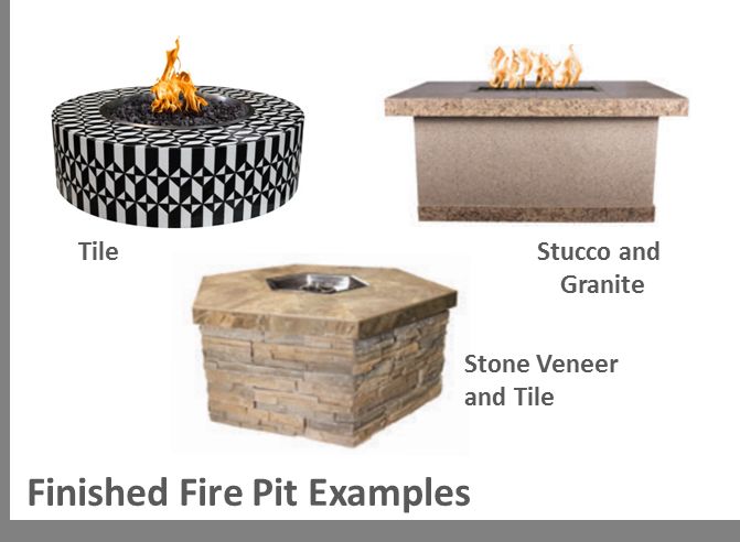 Customizable Rectangular Gas Fire Pit Kit - 96" x 24" x 16"