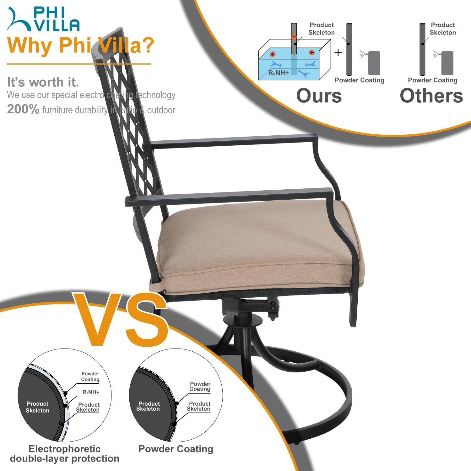 PHI VILLA Outdoor Patio Dining Set, Adjustable Table with Cushioned Swivel Chairs