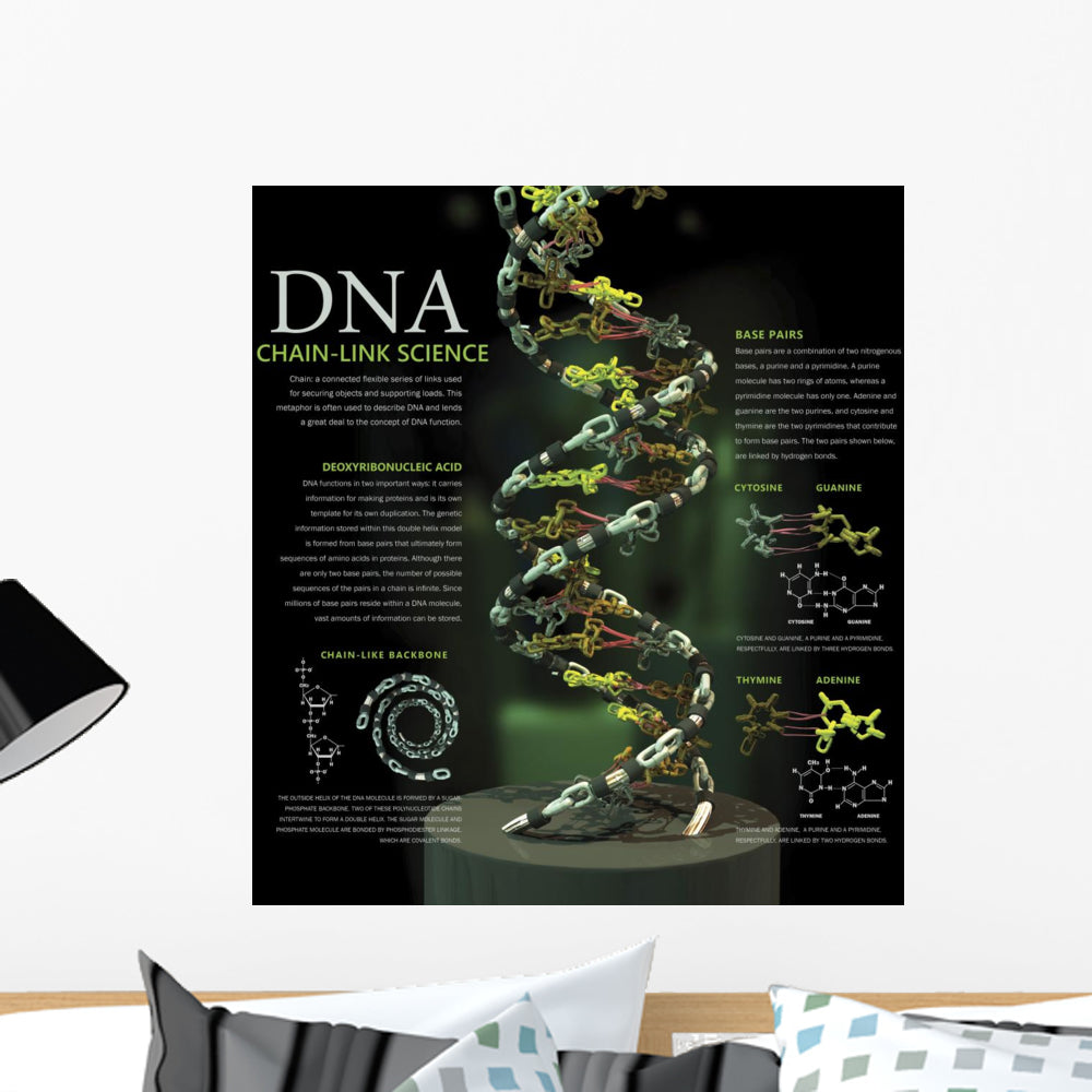 3D DNA Wall Decal - Vibrant Decor for Any Space