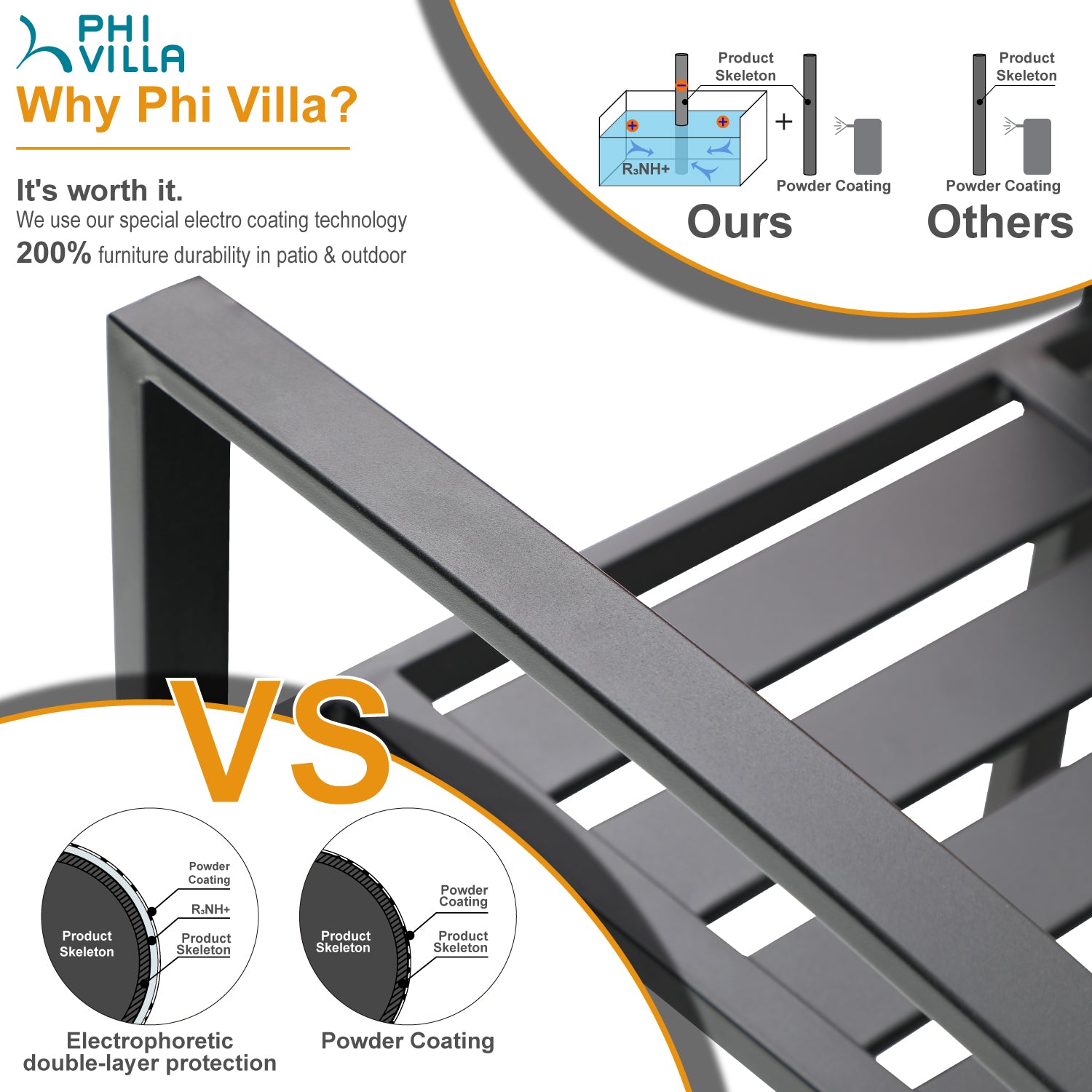 PHI VILLA 7-Piece Rust-Resistant Outdoor Patio Dining Set with Metal Steel Chairs and Wood-Look Table