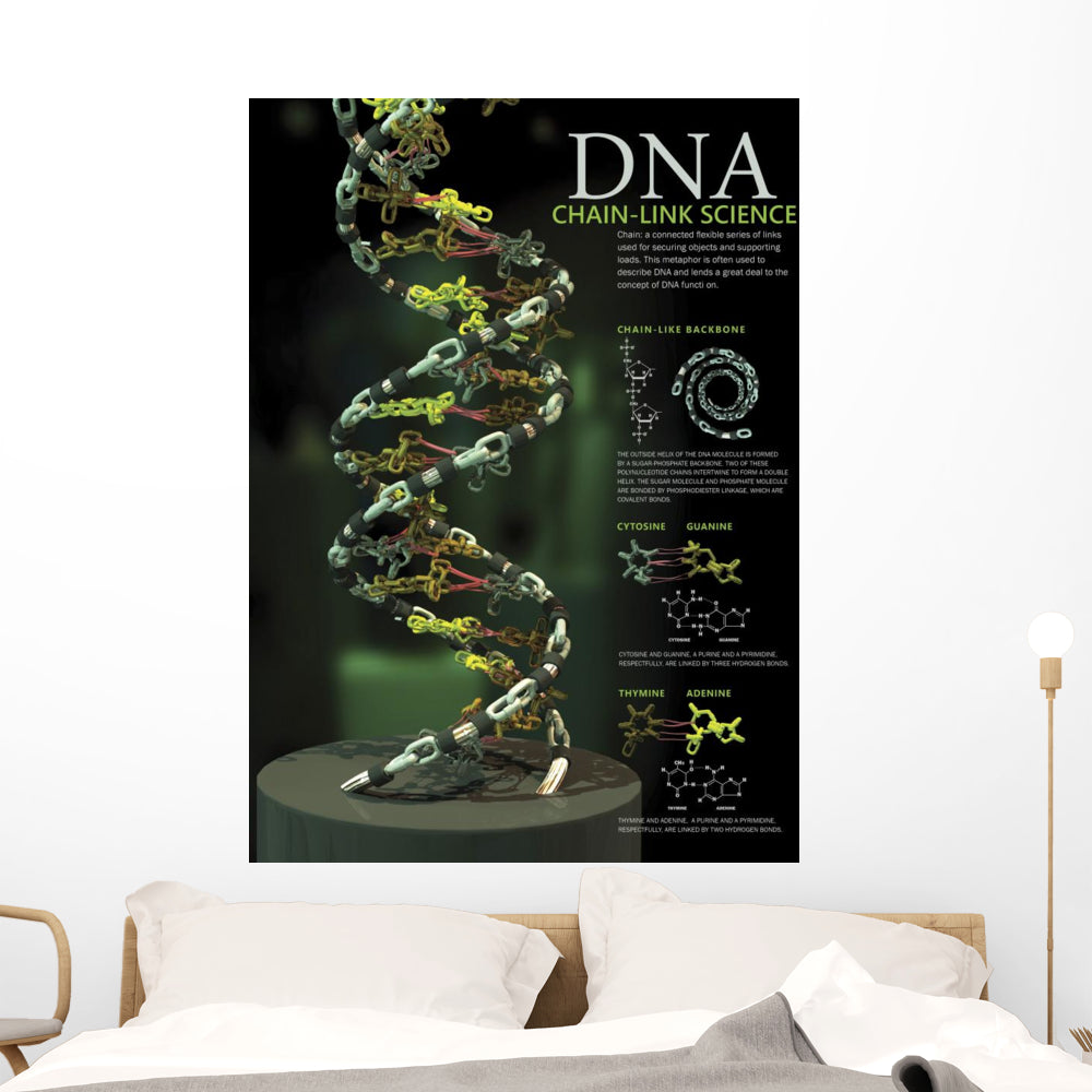 3D DNA Vertical Wall Decal - Vibrant Decor for Any Space