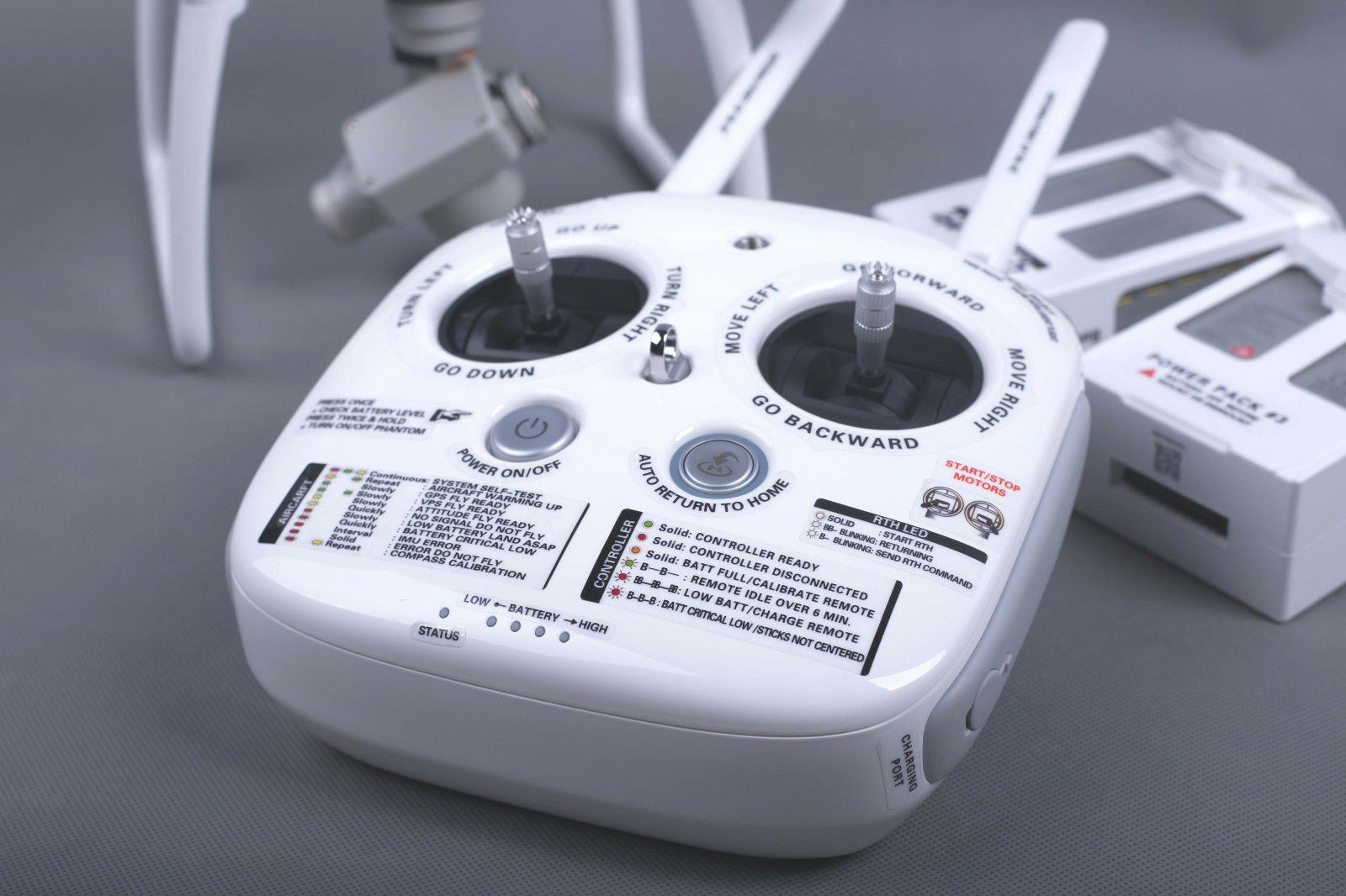 DJI Phantom 4 Transmitter Sticker Set - Enhanced Function ID Marking Decals