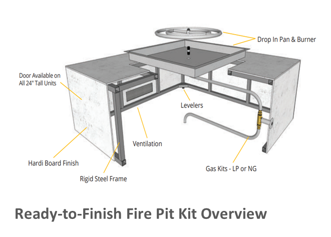 Customizable Rectangular Gas Fire Pit Kit - 96" x 24" x 16"