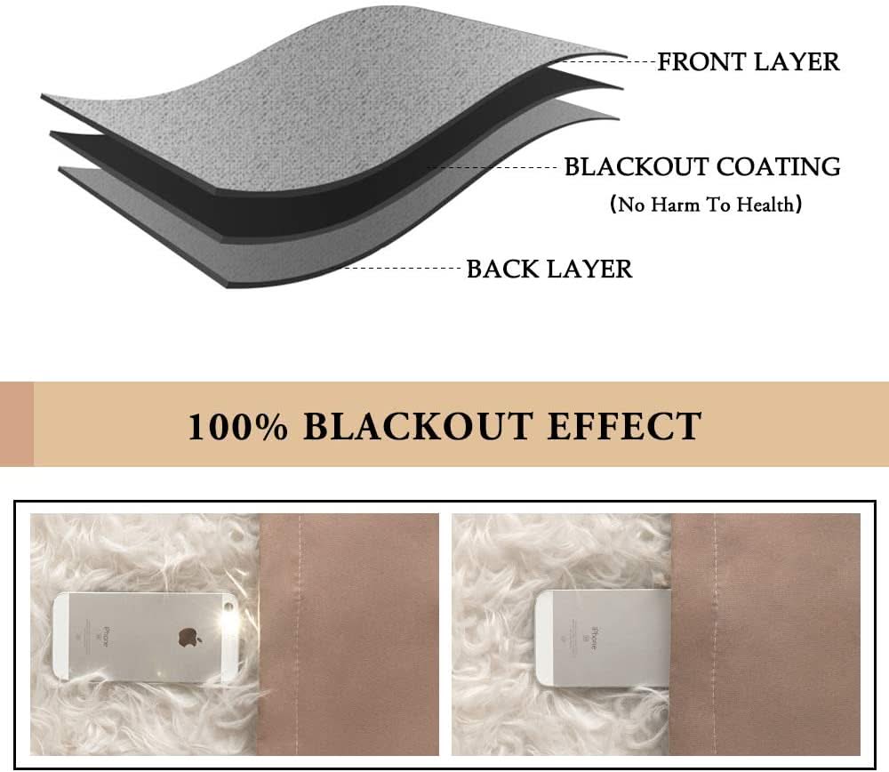 MIULEE Premium 100% Blackout Curtains - Enhance Privacy and Darkness for Bedrooms