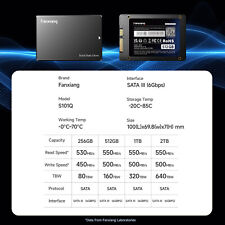 Fanxiang High-Capacity SSD Lot - 1TB, 2TB, 4TB Options