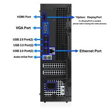 Dell High-Performance Desktop PC with i7 Processor