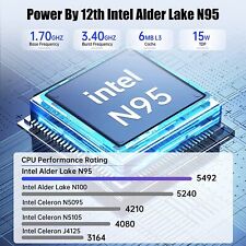 KAMRUI Mini PC - Intel Alder Lake N95, 8GB RAM, 256GB SSD, WiFi 5, Windows 11 Pro