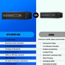 HP Desktop Computer PC i7, 64GB RAM, 8TB SSD, Windows 11/10, WiFi
