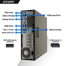 HP Desktop Computer PC i7, 64GB RAM, 8TB SSD, Windows 11/10, WiFi BT