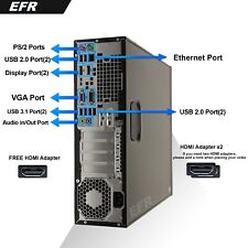 HP Desktop Computer PC with i7 Processor, 64GB RAM, 8TB SSD