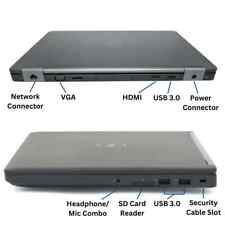 15.6" Dell Latitude Laptop - Intel i5, 8GB RAM, 256GB SSD, Windows 10