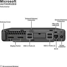 HP EliteDesk 800 G4 Mini Desktop PC with Intel Core i5-8500T, 16GB RAM, 512GB SSD