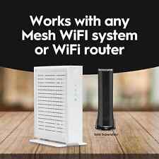 Hitron Coda56 2.5 Gbps DOCSIS 3.1 Modem with WiFi Router and Ethernet Cable